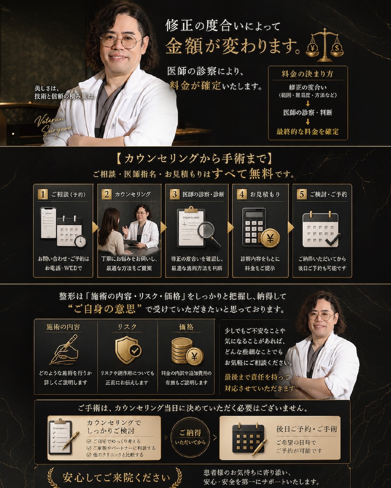 他院修正料金について