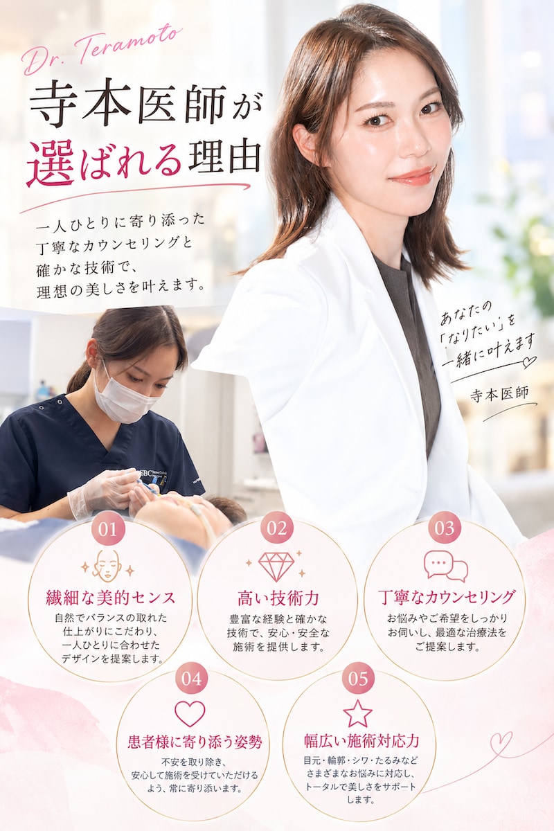 👩‍⚕️大阪・京橋院の寺本医師の「肌管理・肌投資」が選ばれる理由
