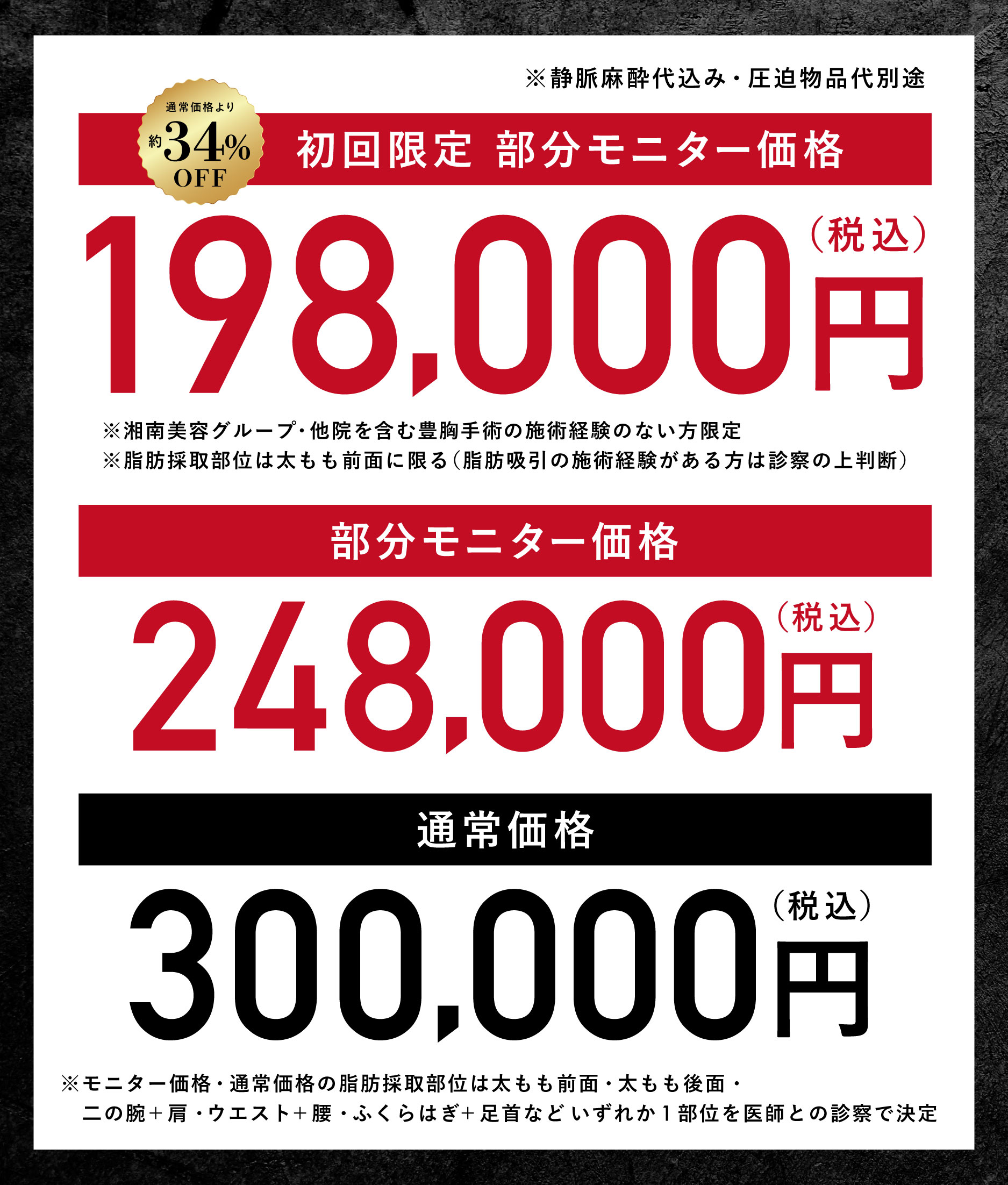 脂肪豊胸と脂肪吸引両方がお得に施術できるRegnoリッチ豊胸