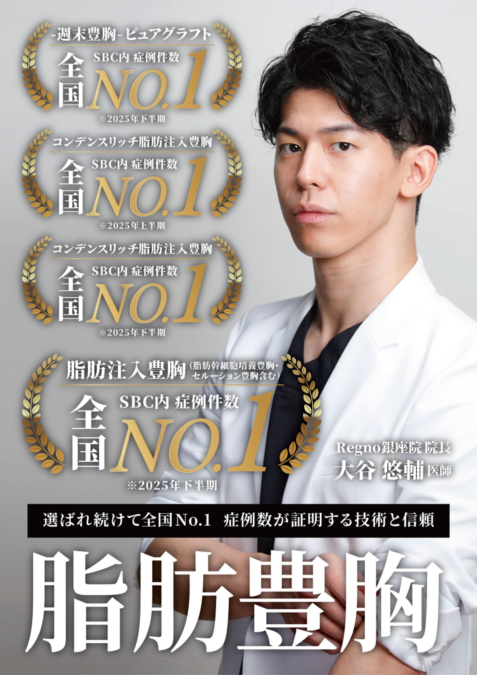 脂肪豊胸 症例件数 全国トップクラスの医師が施術