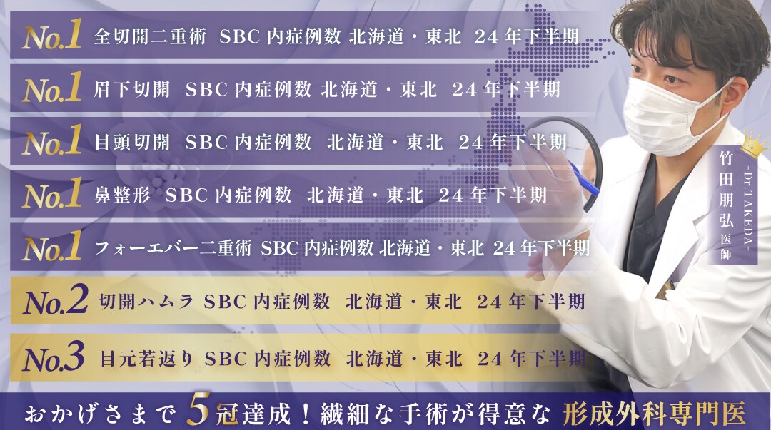 形成外科専門医【竹田朋弘 医師】