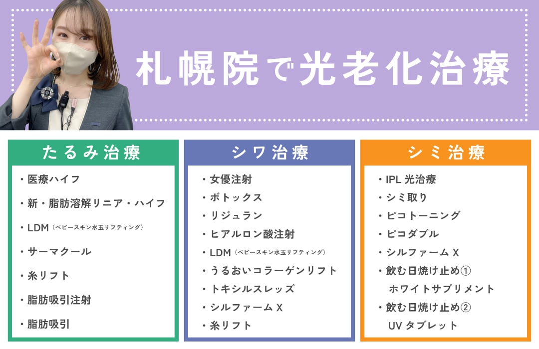 湘南美容クリニック札幌院でエイジング治療