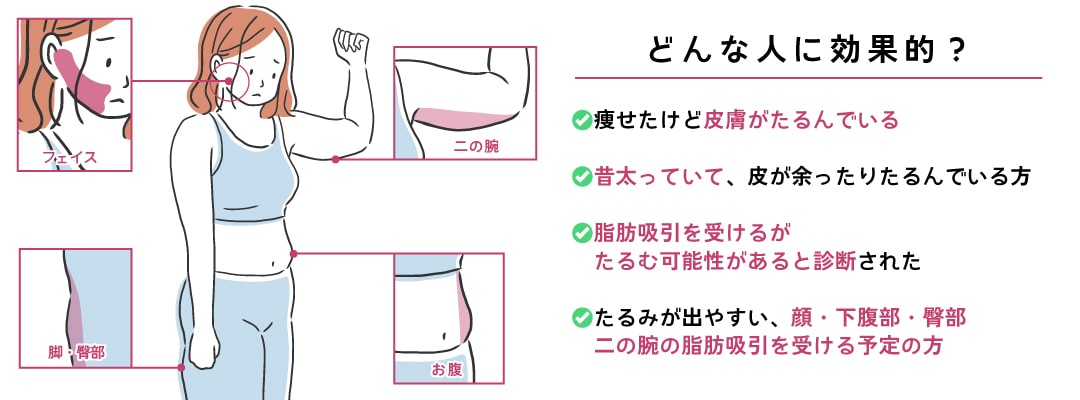 どんな人に効果的？