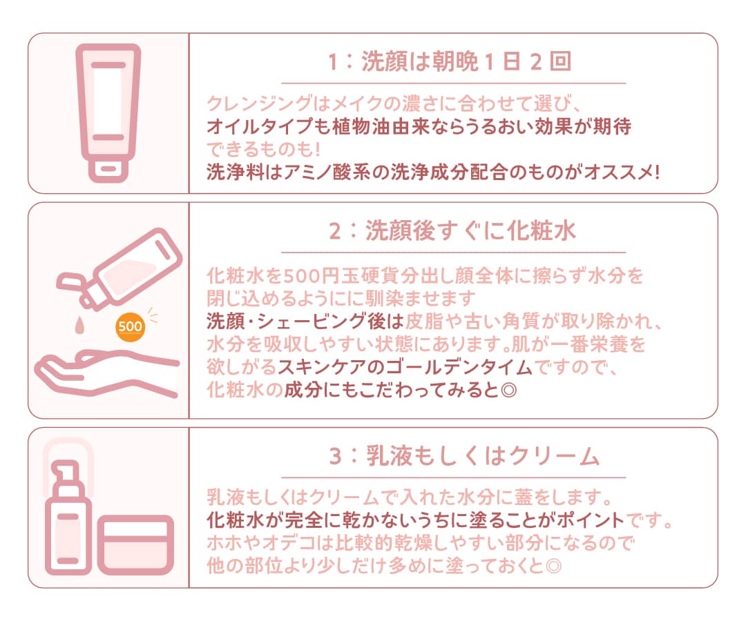 本当にできてる?正しいスキンケア
