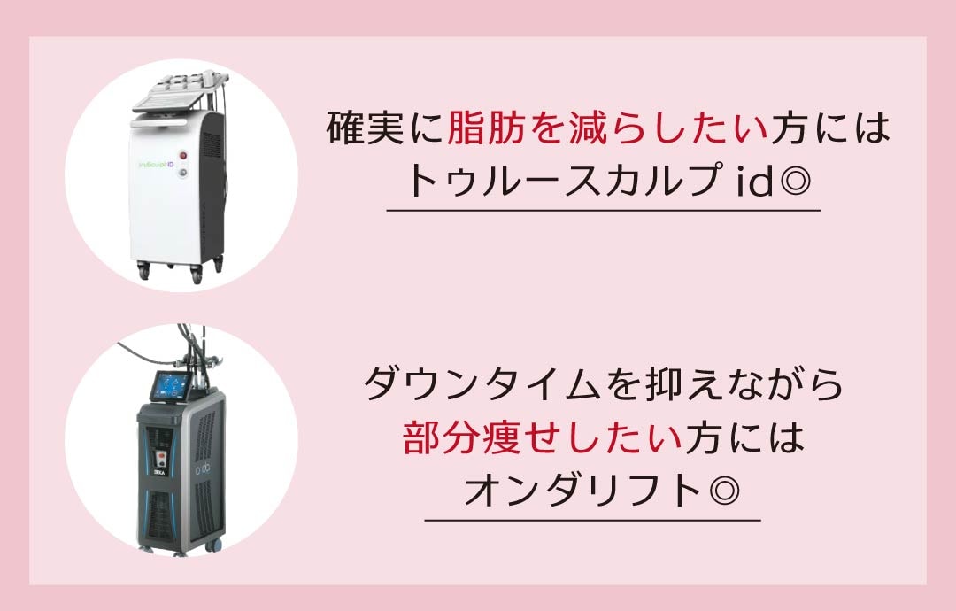 【どちらもオススメ！】選べる痩身治療は？