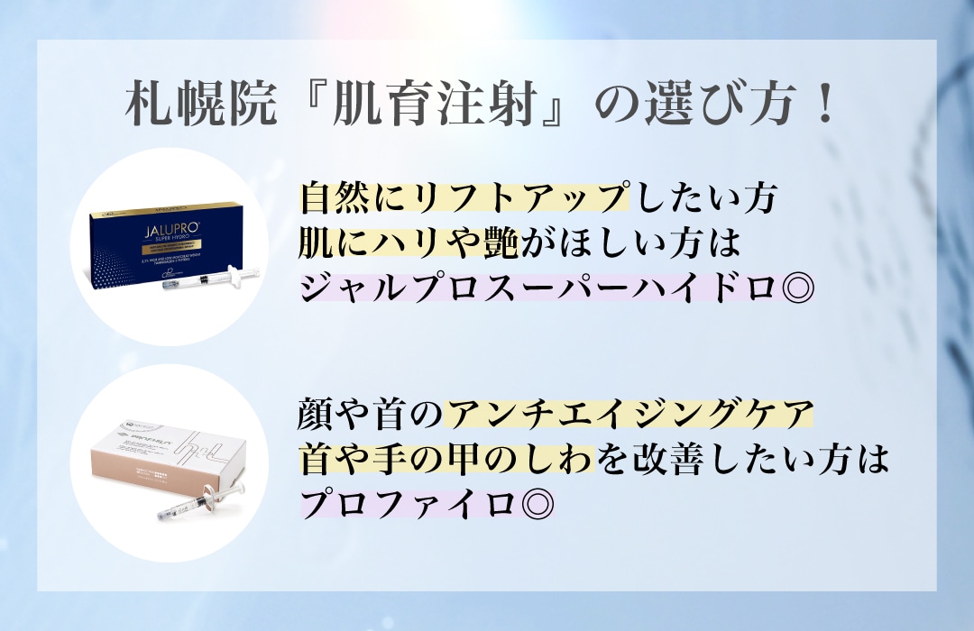 【肌育治療】の選び方