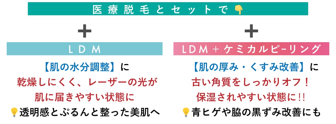 札幌院おすすめの美肌脱毛
