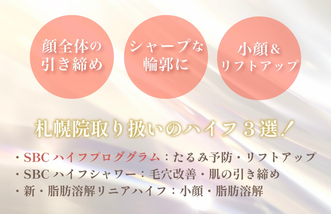 切らないリフトアップ治療『医療ハイフ』とは？