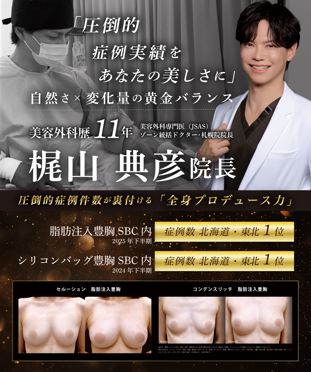 豊胸術No.1の症例件数をもつ梶山医師