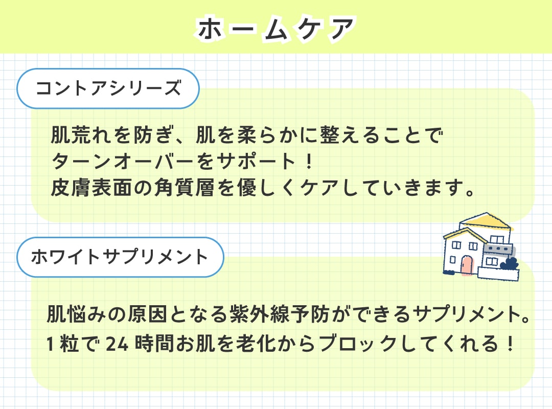 おすすめホームケア商品🧴