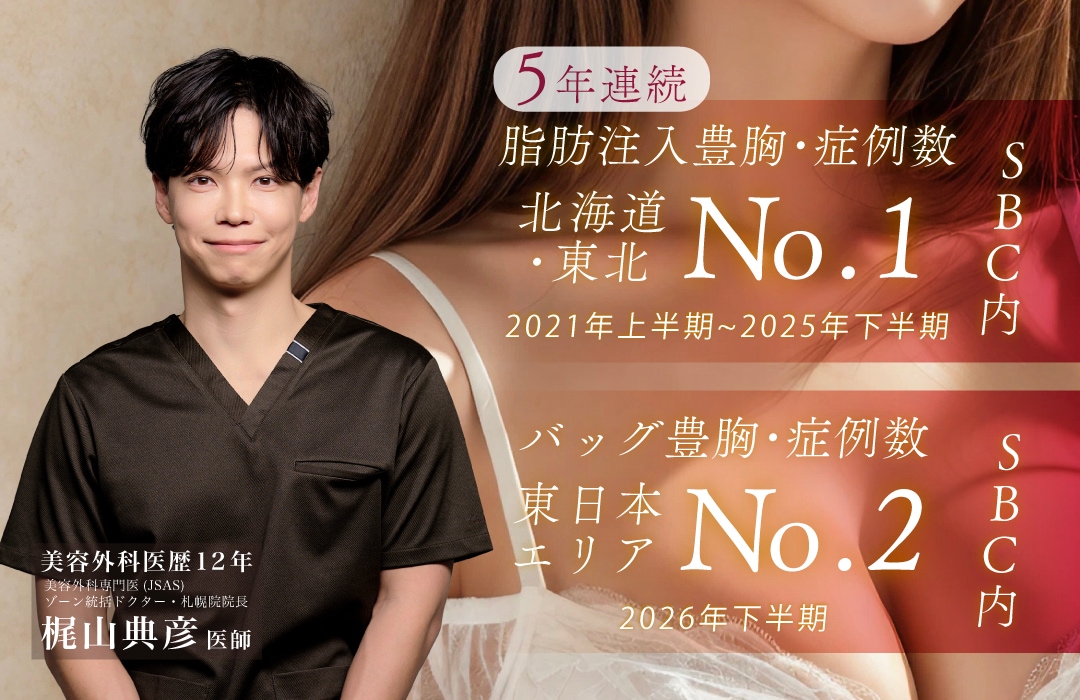 脂肪注入豊胸・シリコンバッグ豊胸・脂肪吸引で症例数No.1
