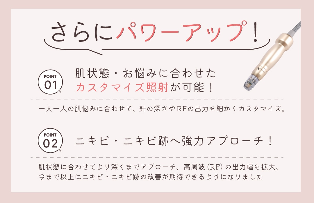 完全カスタマイズ照射で強力アプローチ！