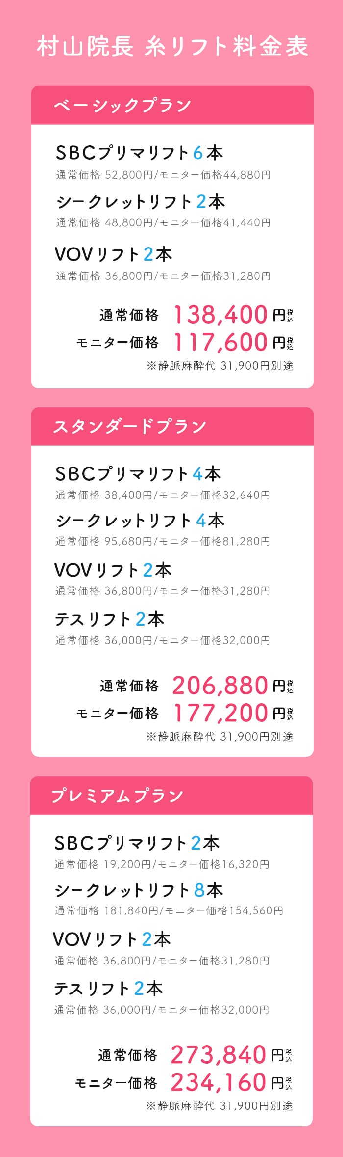 村山院長_糸リフト料金表