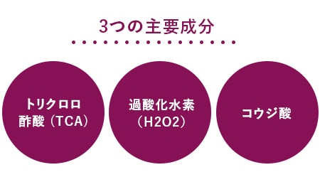 内側から肌を育てる新しいピーリング