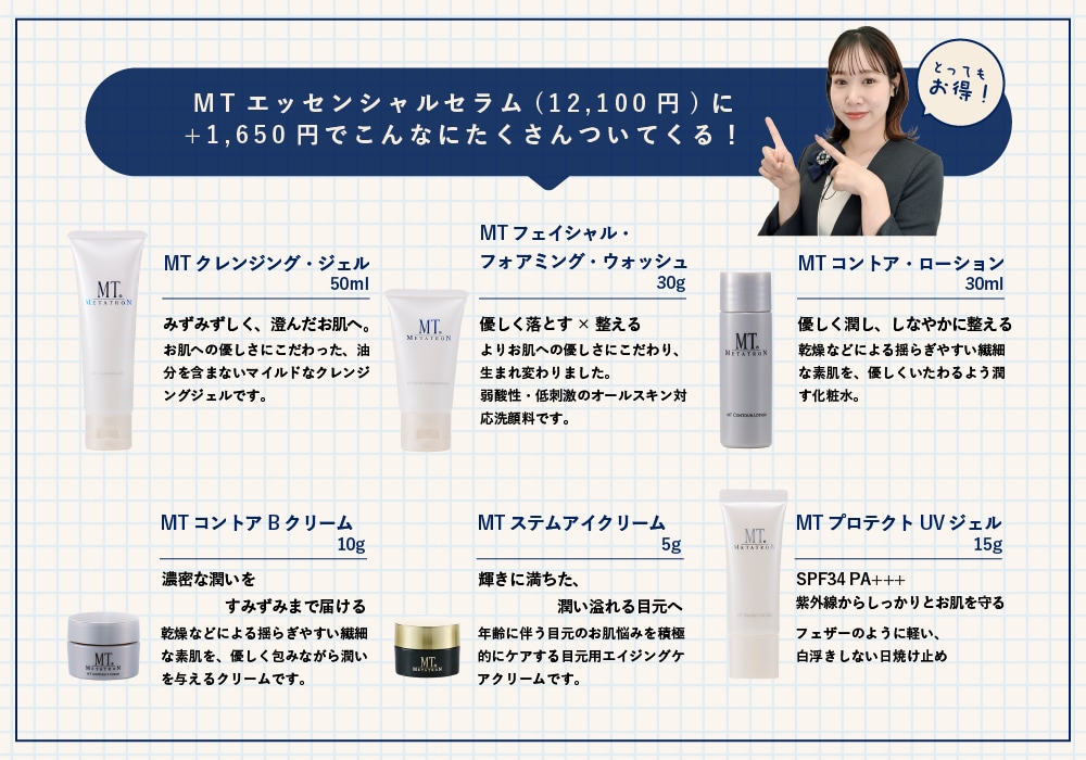 セットのミニボトルアイテムをご紹介🤍