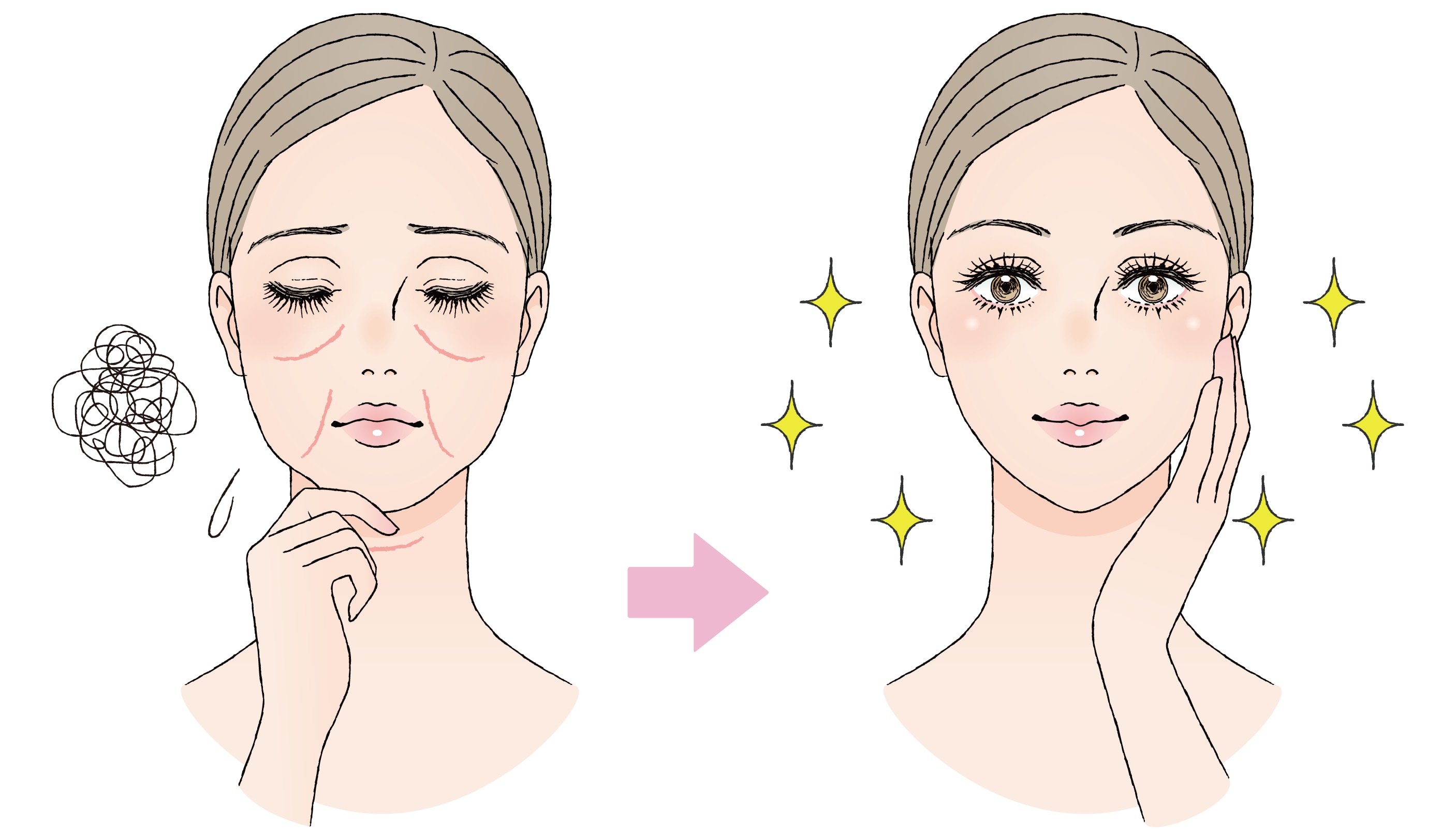 「最近たるみが気になるけど・・・自分に合う施術が分からない💭」という方へ