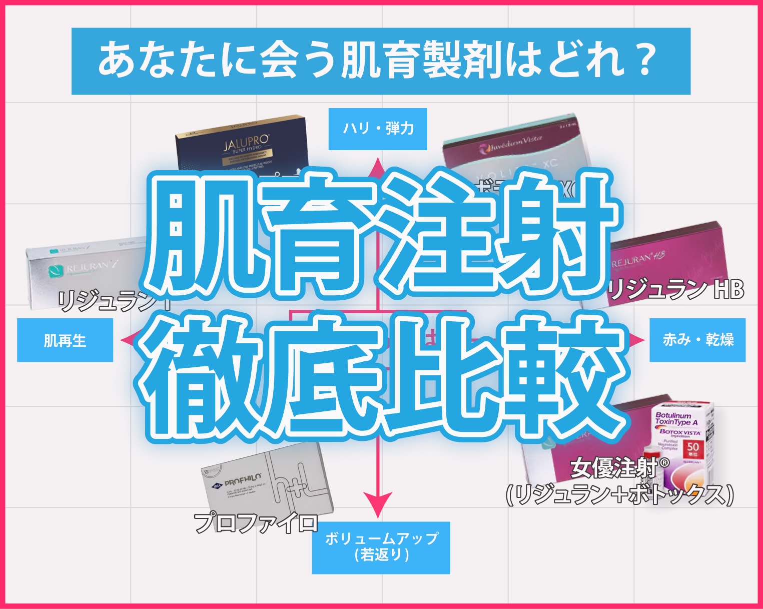 【話題の肌育注射💉💎✨】最新の肌育注射をするなら湘南美容クリニック仙台院がオススメ！