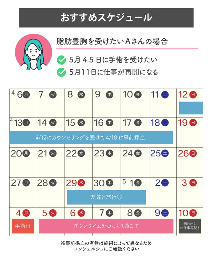 オススメスケジュール