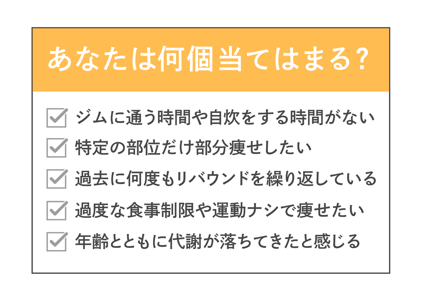 あなたに当てはまるものは？医療ダイエット適性チェック 