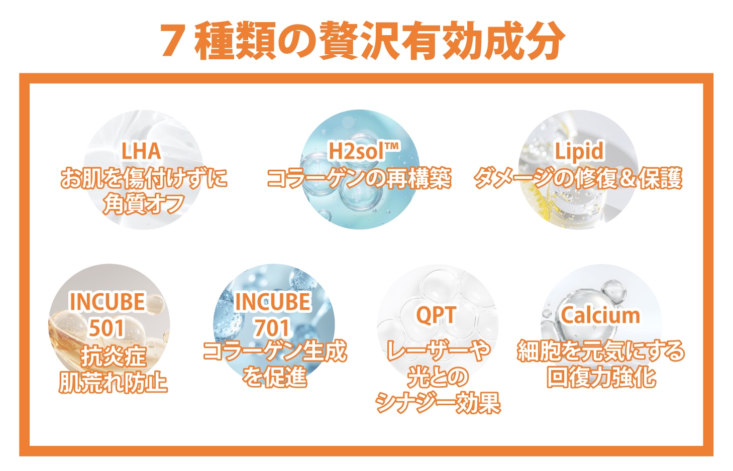 医療用ならではの高濃度に進化！