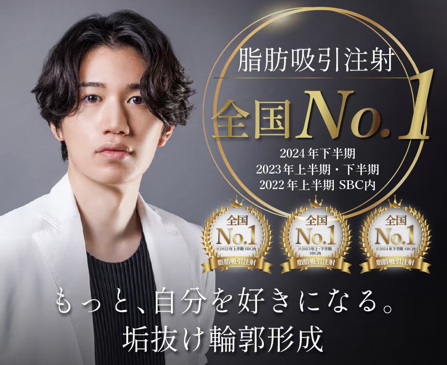 脂肪吸引注射症例数全国No.1の実力<br />
