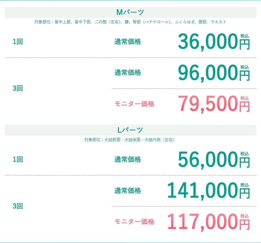 オンダリフトのサムネイル画像