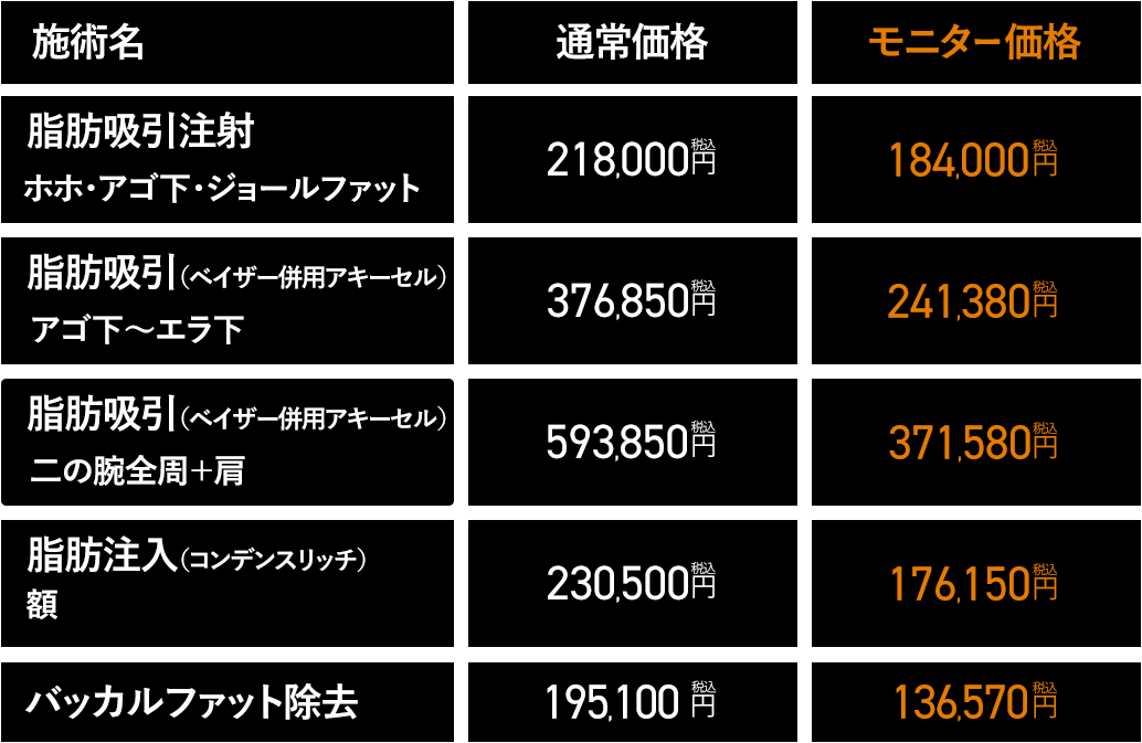 キャンペーン限定の特別価格表
