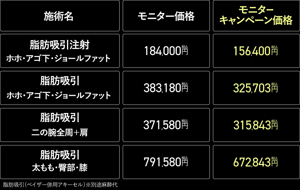キャンペーン限定の価格表