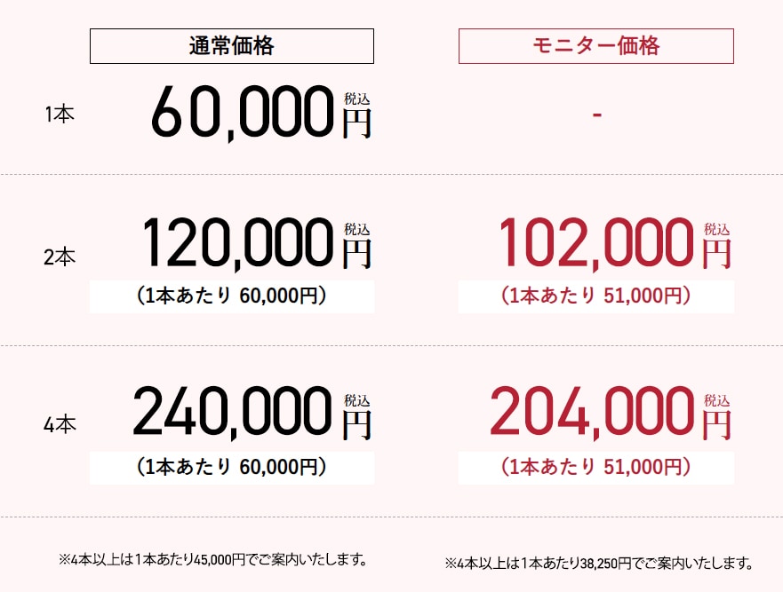 顎下すっきリフト 料金表