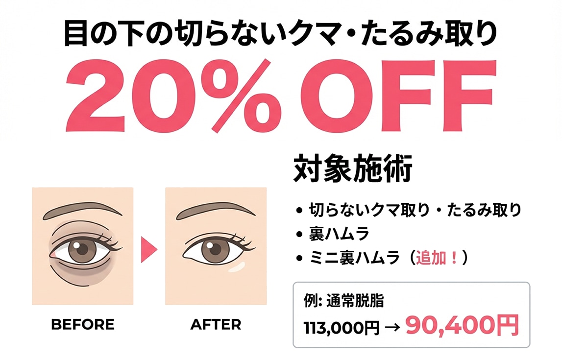 期間延長！切らないクマ取り・人気の「裏ハムラ」も対象に！