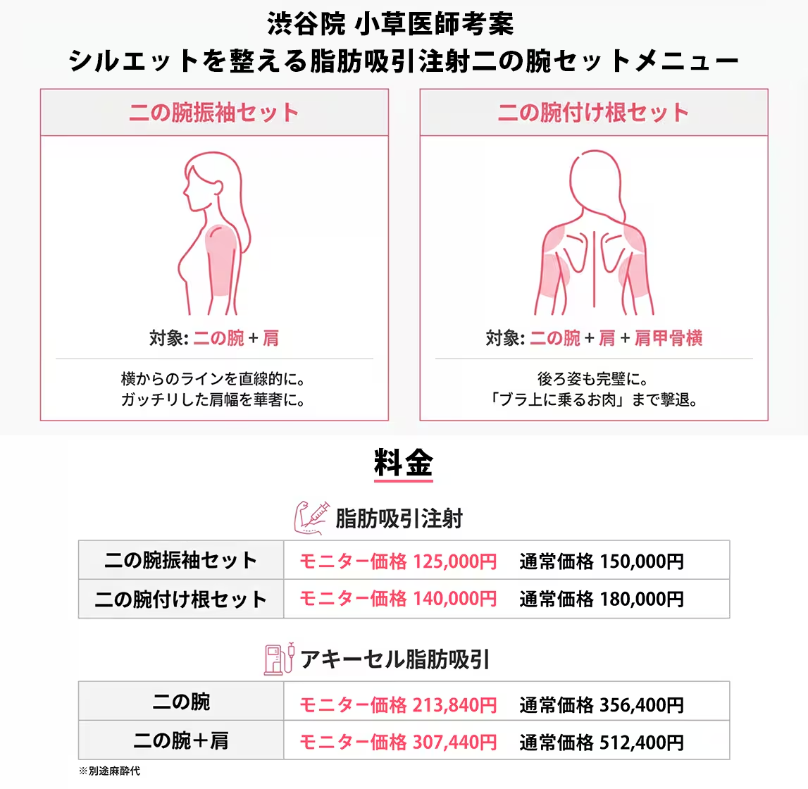 勇気を出した先にある、理想の自分に出会うために