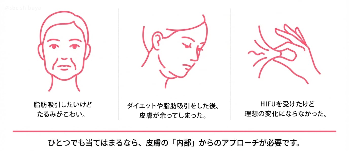 その悩み、実は多くの方が抱えています。