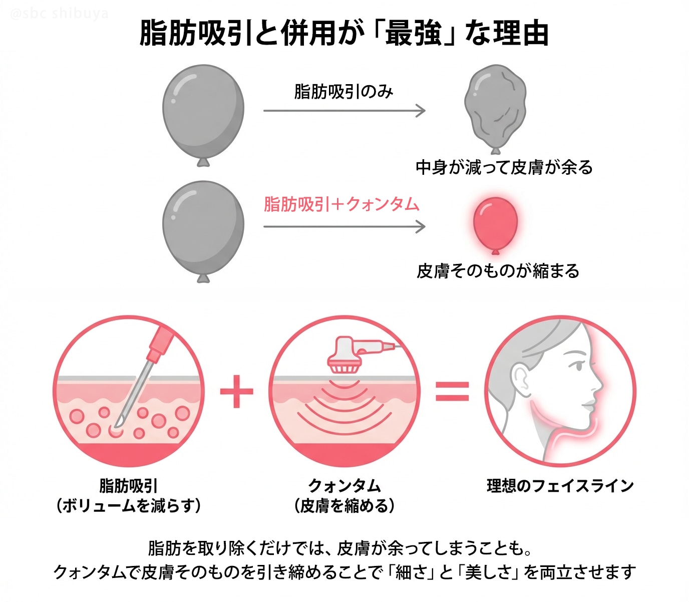 「細さ」と「美しさ」を両立させるクォンタム