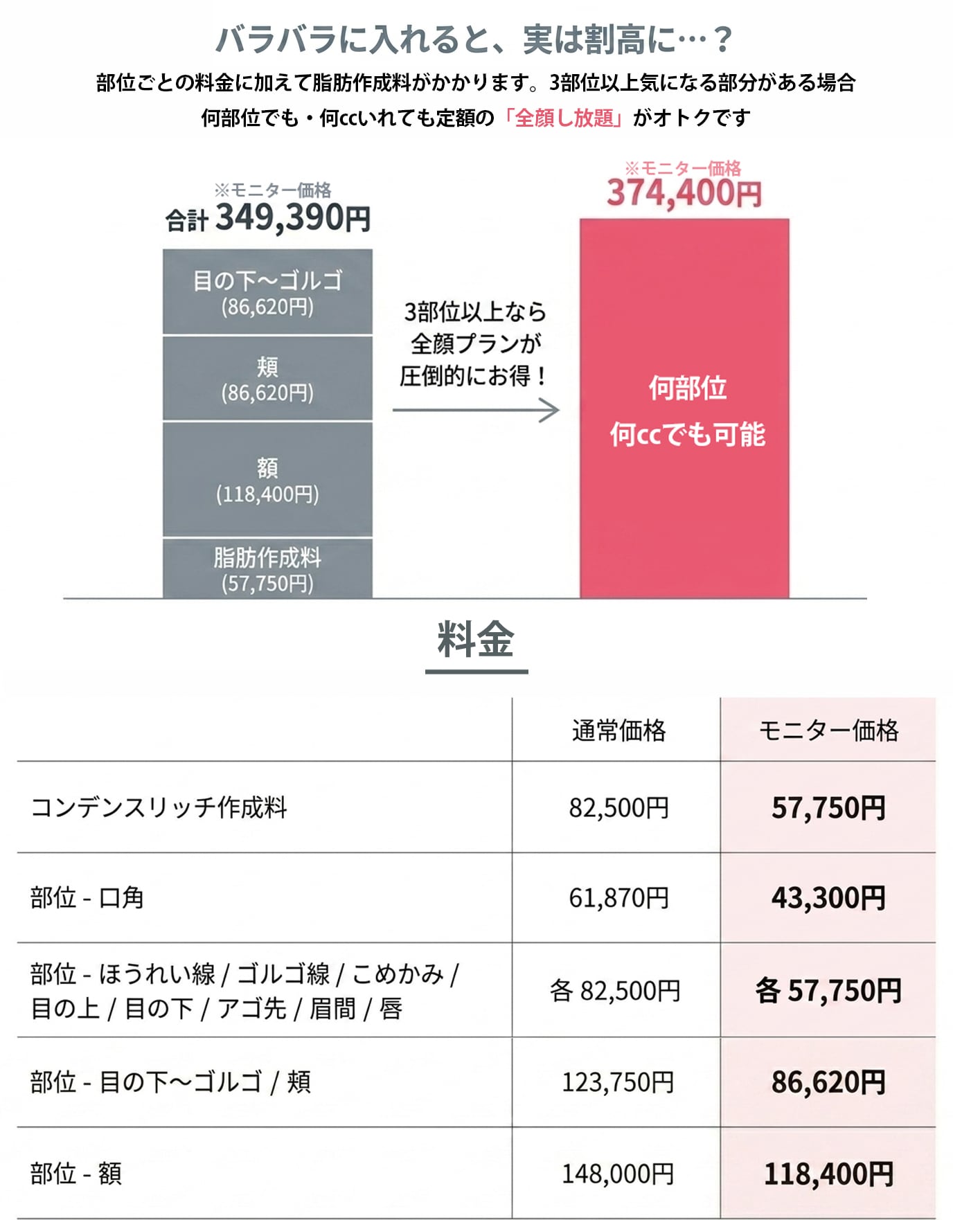 無理な勧誘なしで初めてでも安心