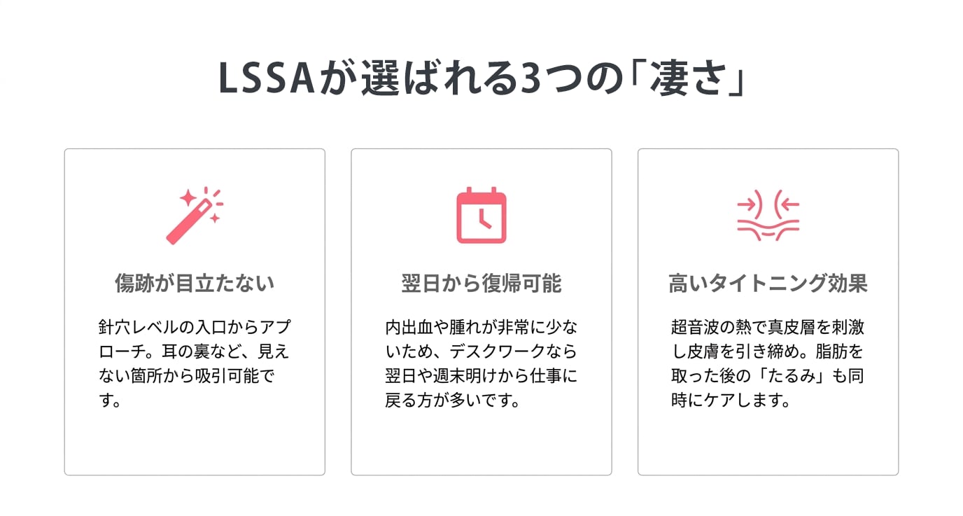 エルサが選ばれる理由とデメリット
