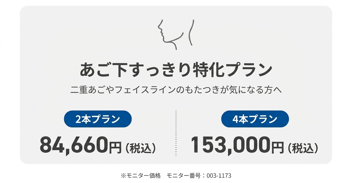 あご下すっきり特化プラン