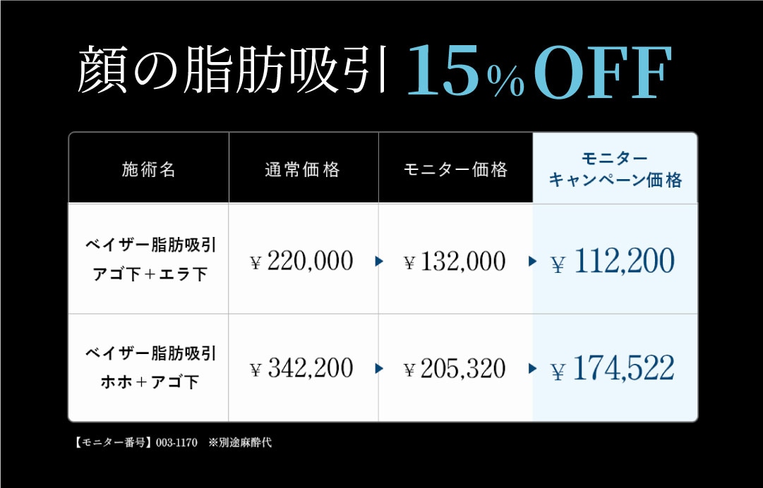 期間限定で最大15%OFF