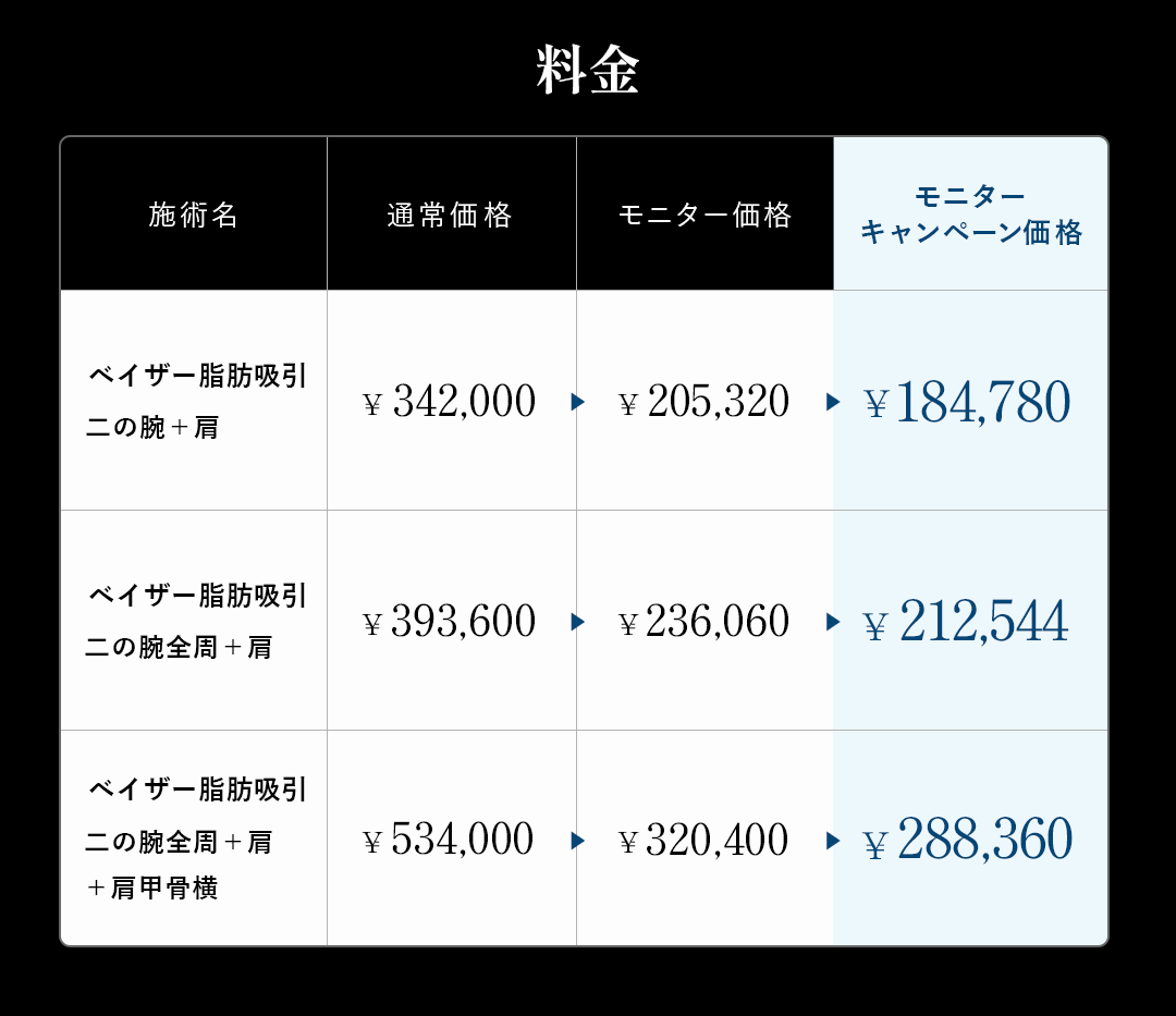 キャンペーン限定の価格表