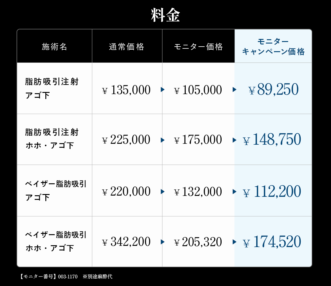 キャンペーン限定の価格表