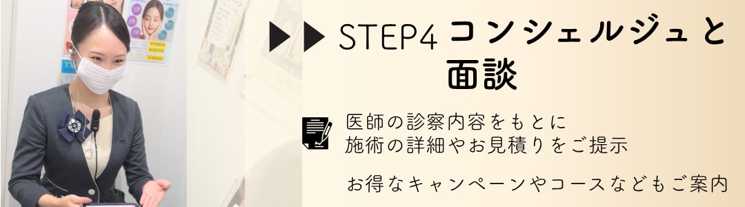 【STEP4】コンシェルジュと面談
