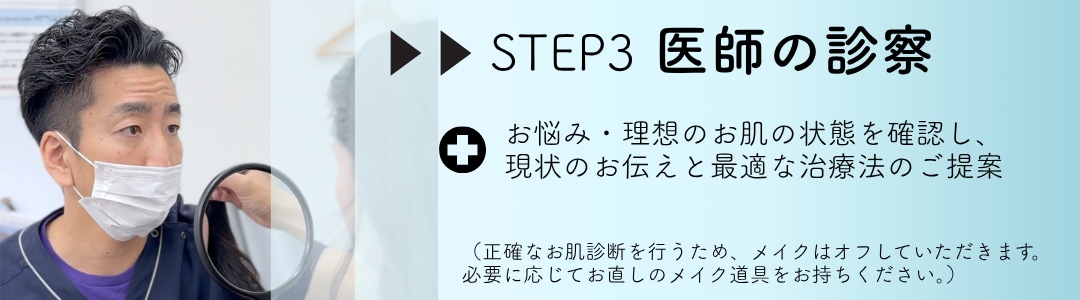 【STEP3】医師の診察