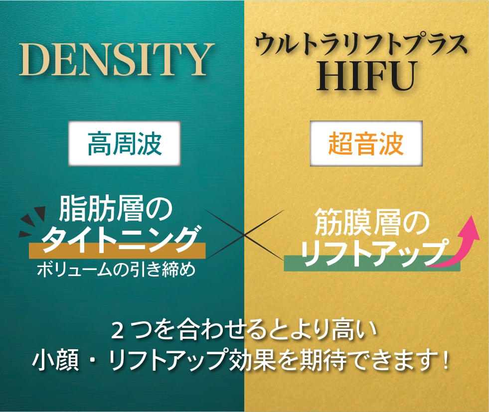 デンシティとHIFUの併用がおすすめ