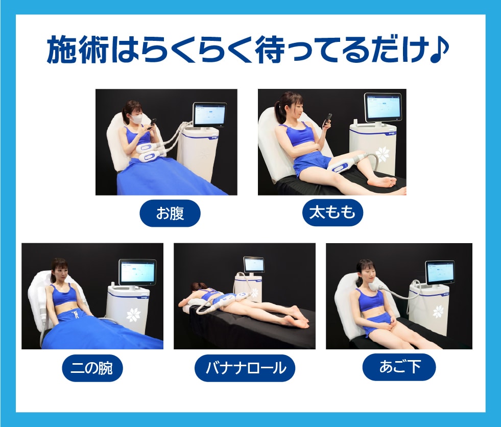 施術は簡単♪装着して待つだけ