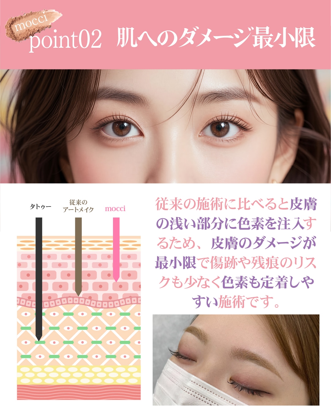 なんでダメージが最小限なの？