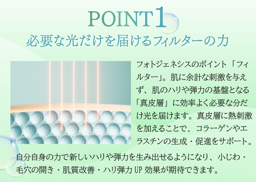 必要な光だけを届けるフィルターの力