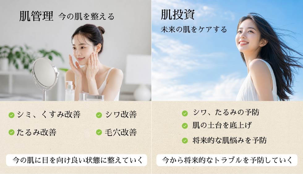 肌管理と肌投資って何？