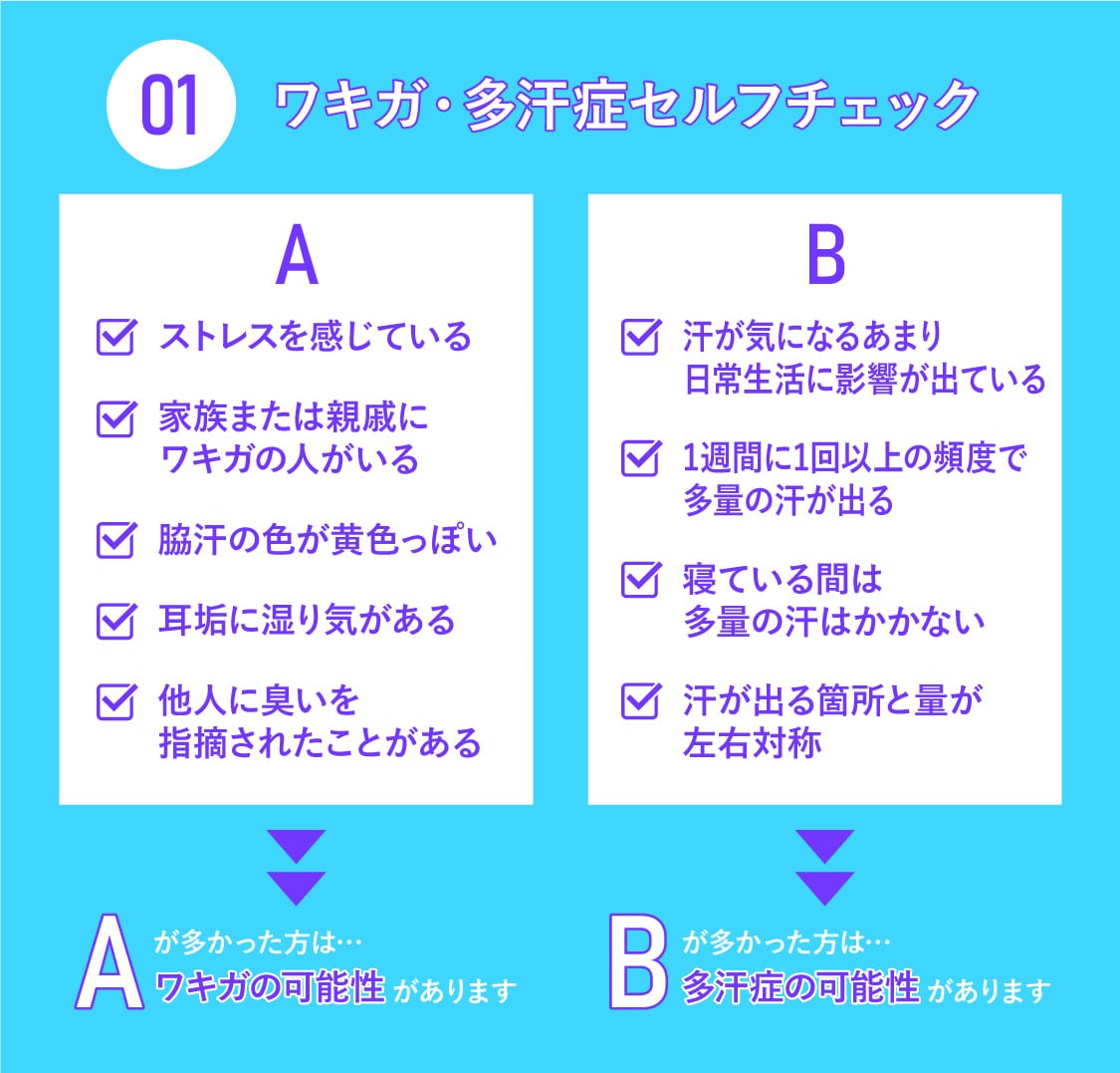 わきが セルフ チェック