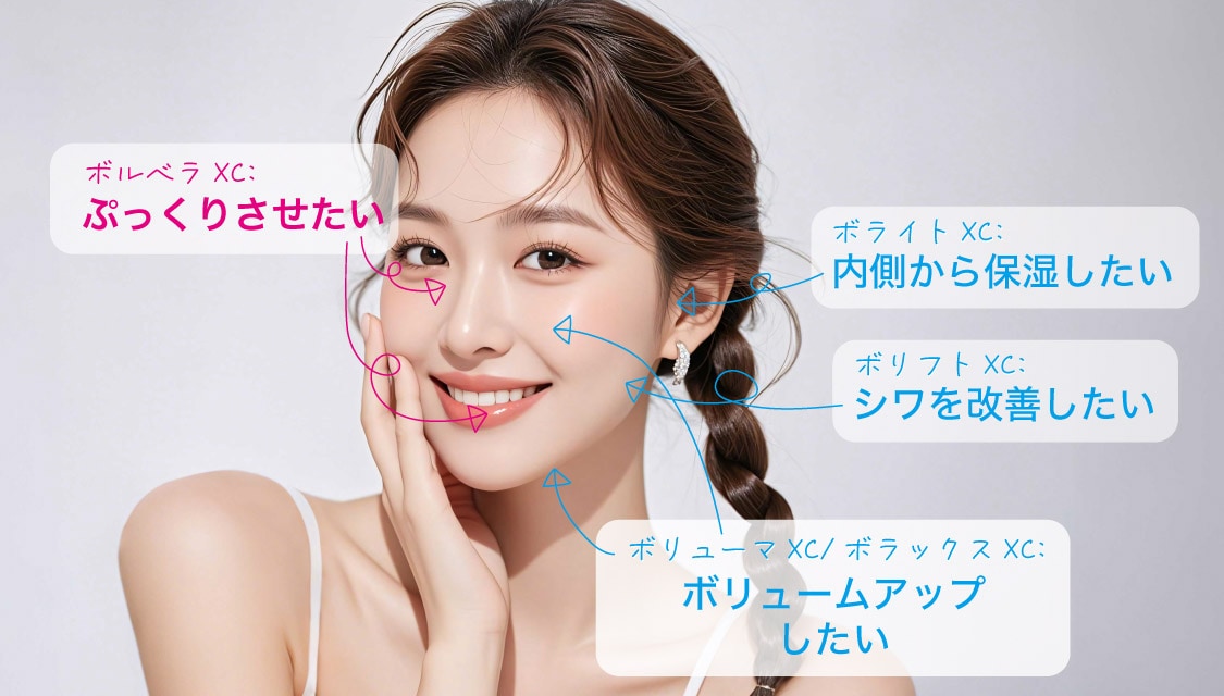 5種類のヒアルロン酸