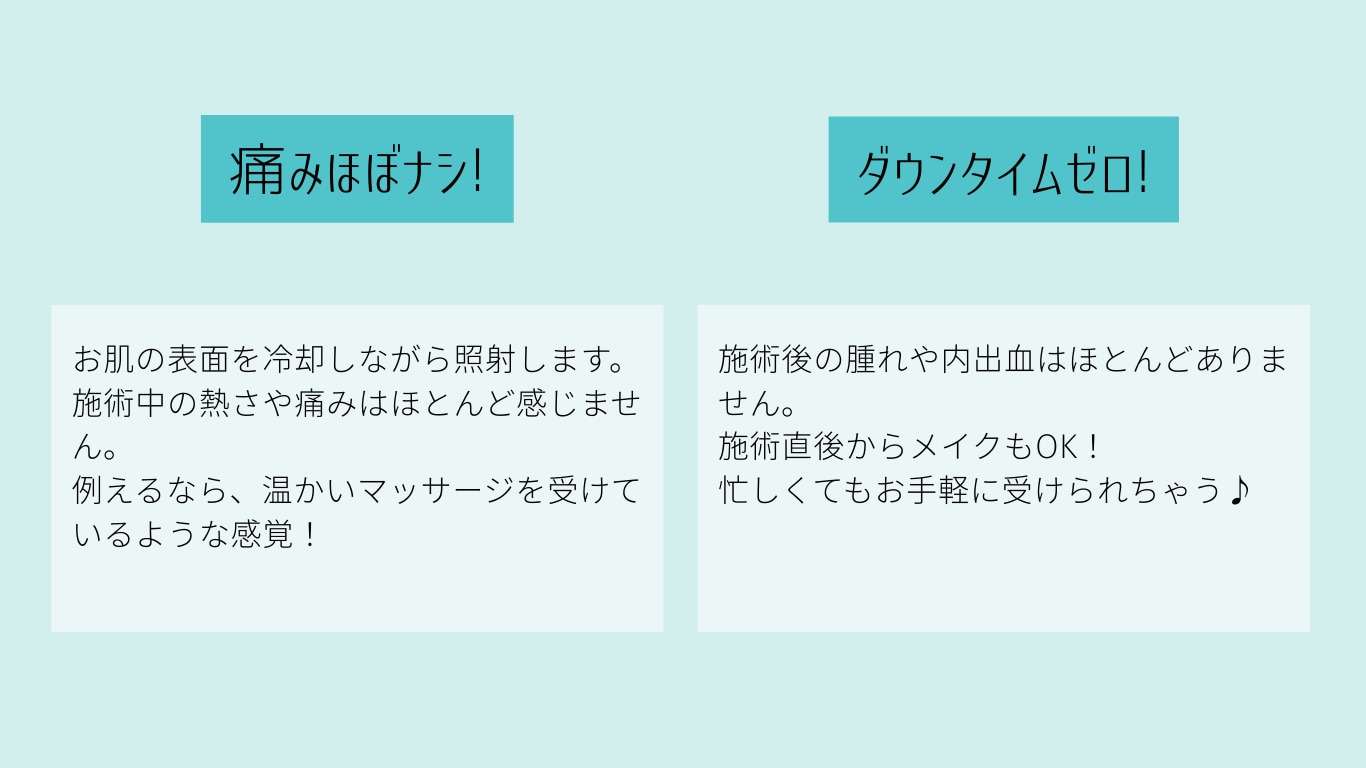 痛みはほとんどナシ！