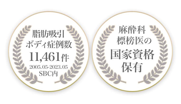 《10年連続No.1》×《麻酔科標榜医の資格保有》